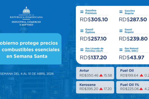 Autoridades garantizan estabilidad en precios de combustibles en asueto de Semana Santa
