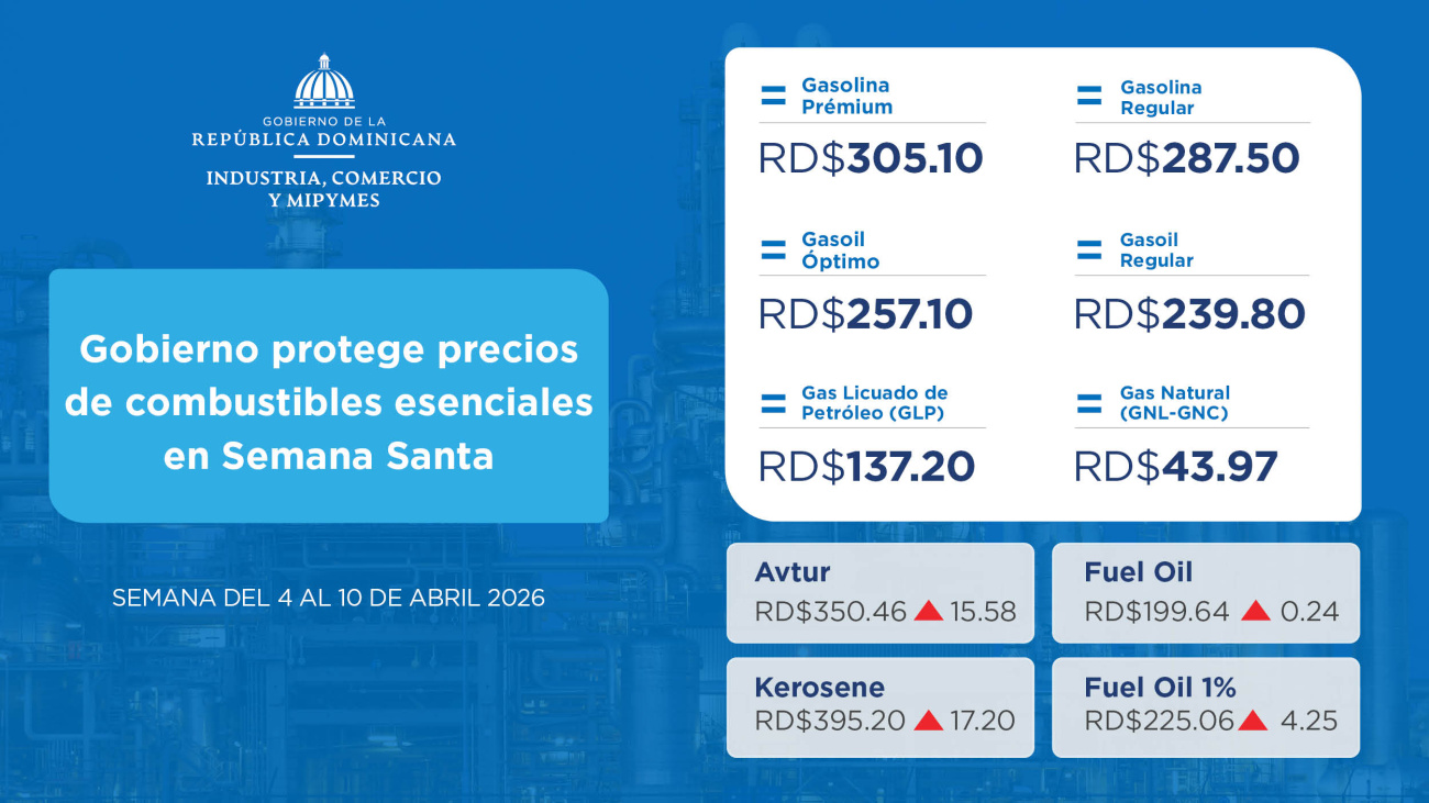 Autoridades garantizan estabilidad en precios de combustibles en asueto de Semana Santa
