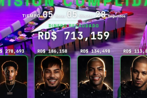 Planeta Alofoke rompe expectativas: más de RD$713 mil recaudados en jornada callejera con talentos digitales