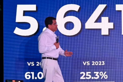 Turismo en República Dominicana mantiene fuerte crecimiento y supera los 5.6 millones de visitantes en 2026