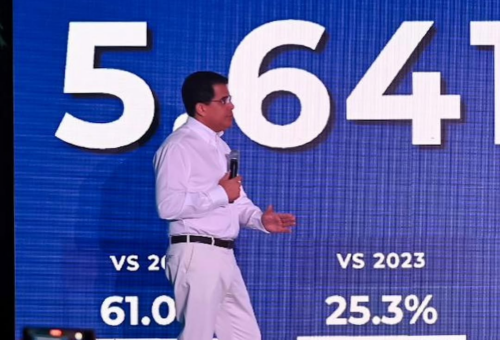 Turismo en República Dominicana mantiene fuerte crecimiento y supera los 5.6 millones de visitantes en 2026